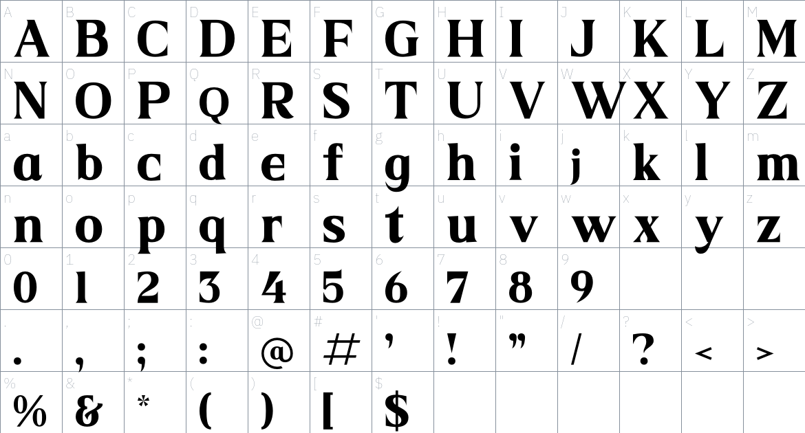 Merika font Character Map