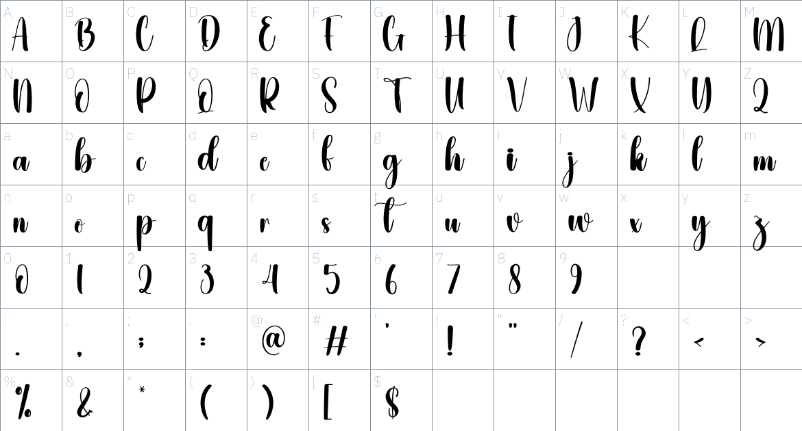 Butter Christmas font Character Map