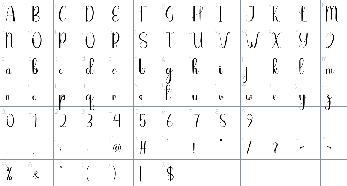 Carfreeday font Character Map