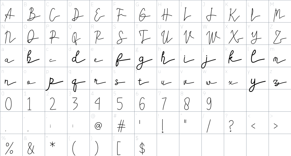 Adelinata font Character Map