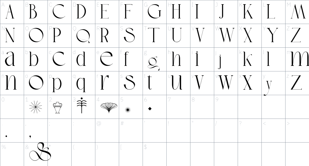 Saveya font Character Map