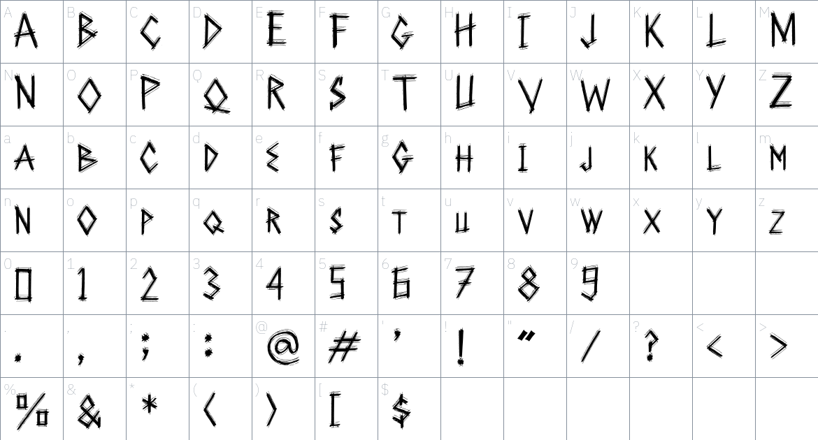 Cybrogpunk font Character Map