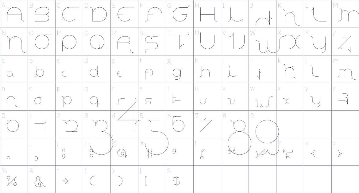 Oppo font Character Map