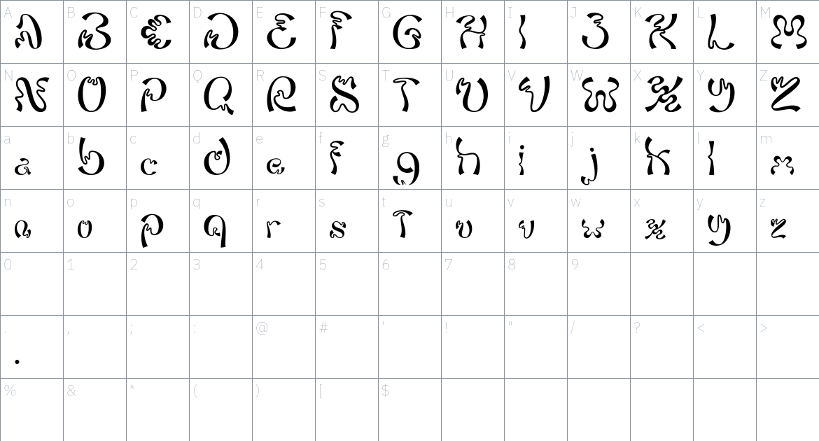 Sagira font Character Map