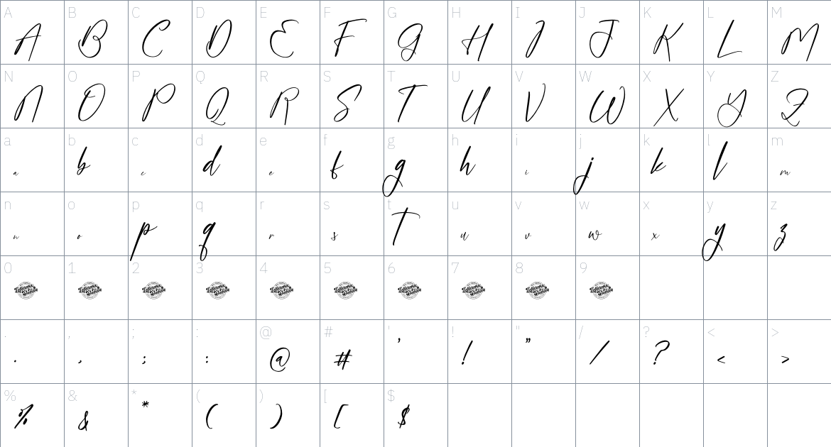 Moratenali font Character Map