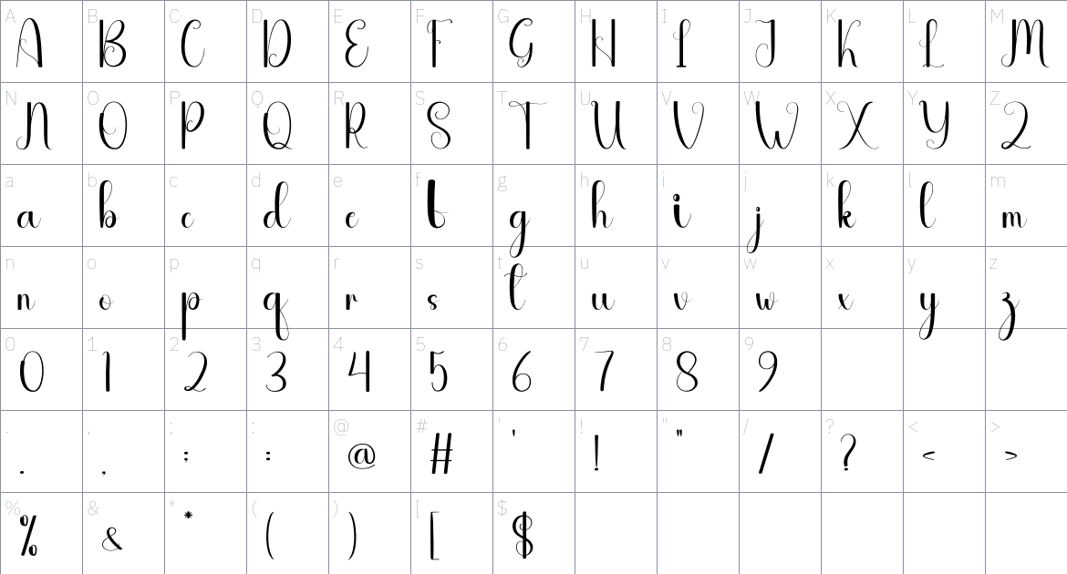 Blueline font Character Map