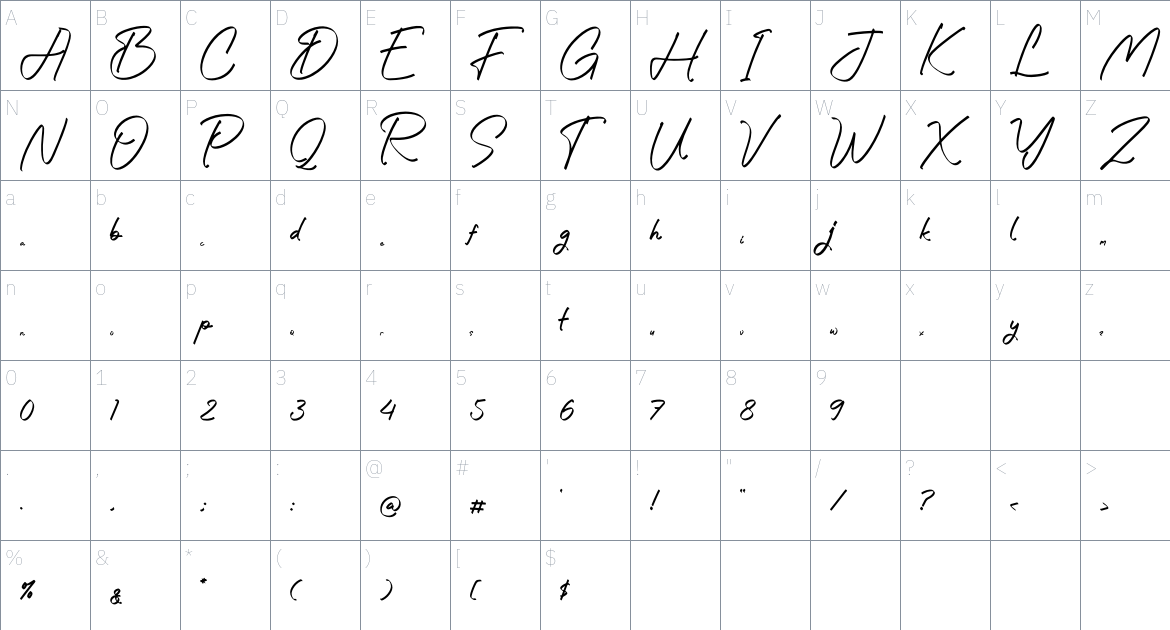 Dafterash font Character Map