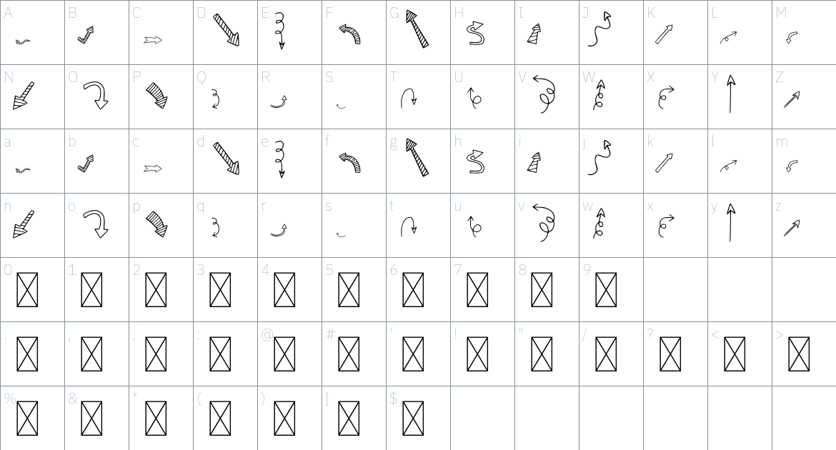 Ardot font Character Map