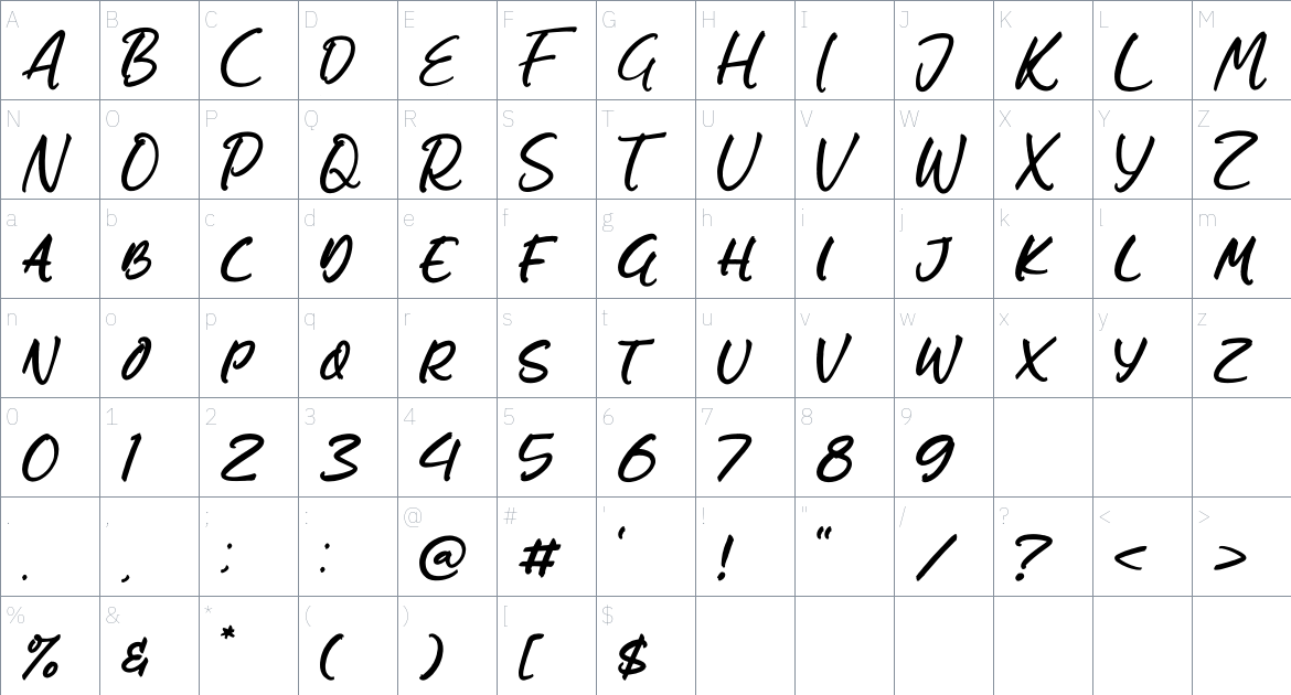 Kolase font Character Map