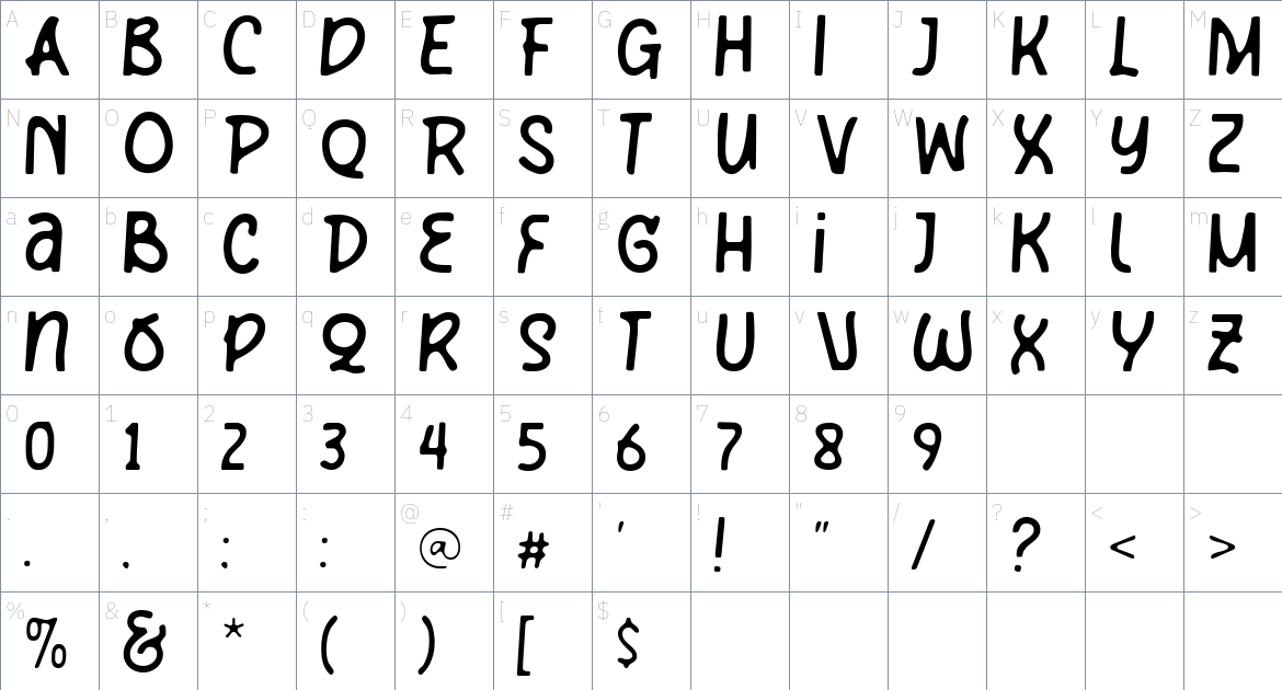 Kochay font Character Map