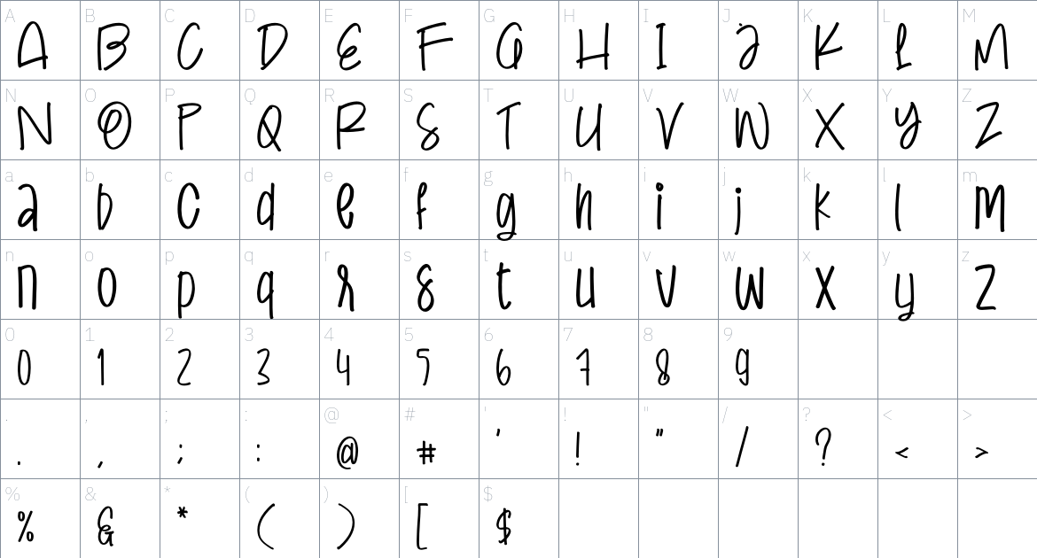 Oclaford Harvest font Character Map