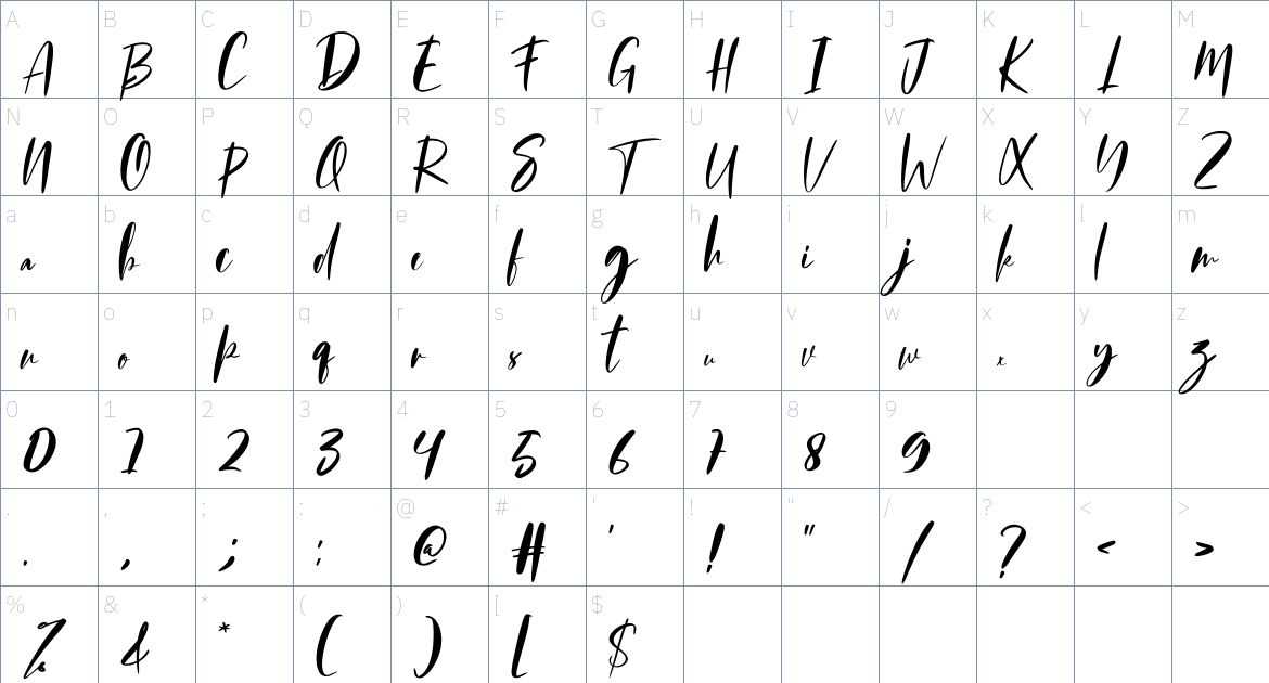 Simple Inkdrop font Character Map