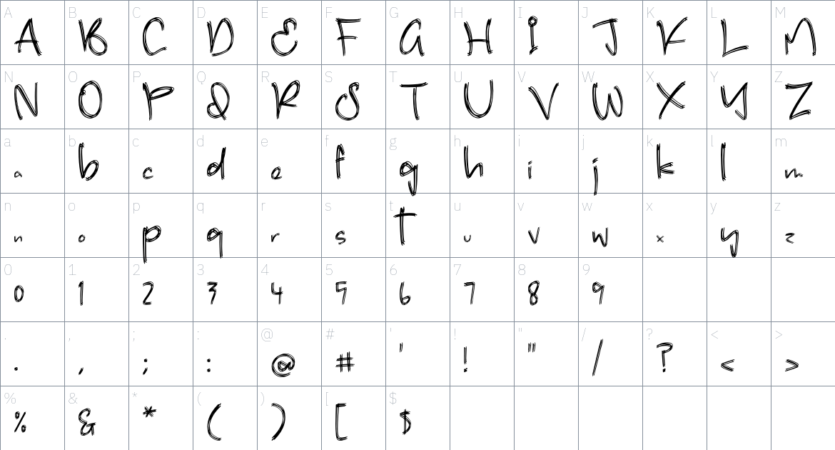 Honystile font Character Map