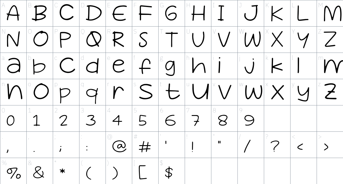 Ketiak Font font Character Map