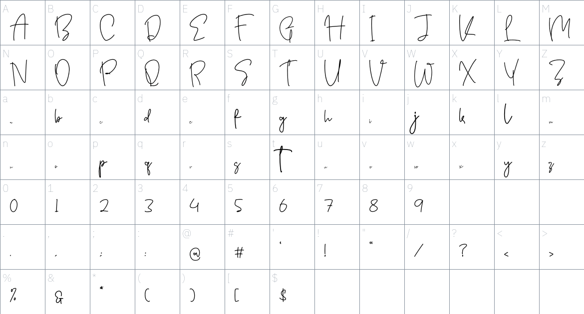 Graffllest font Character Map