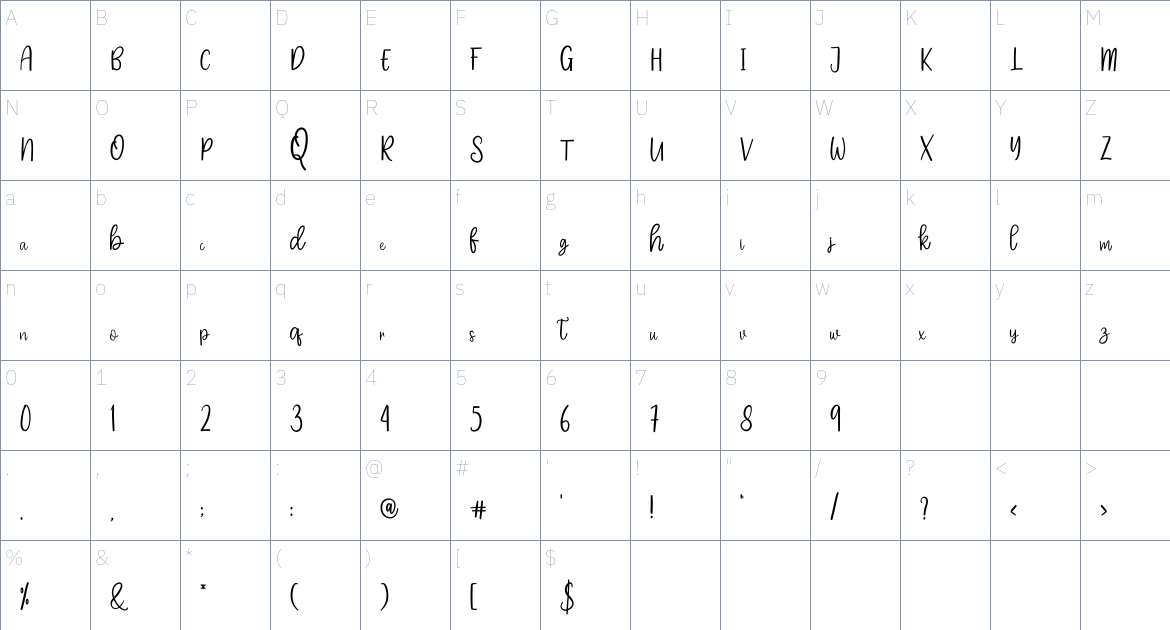 Christmas Gnome font Character Map