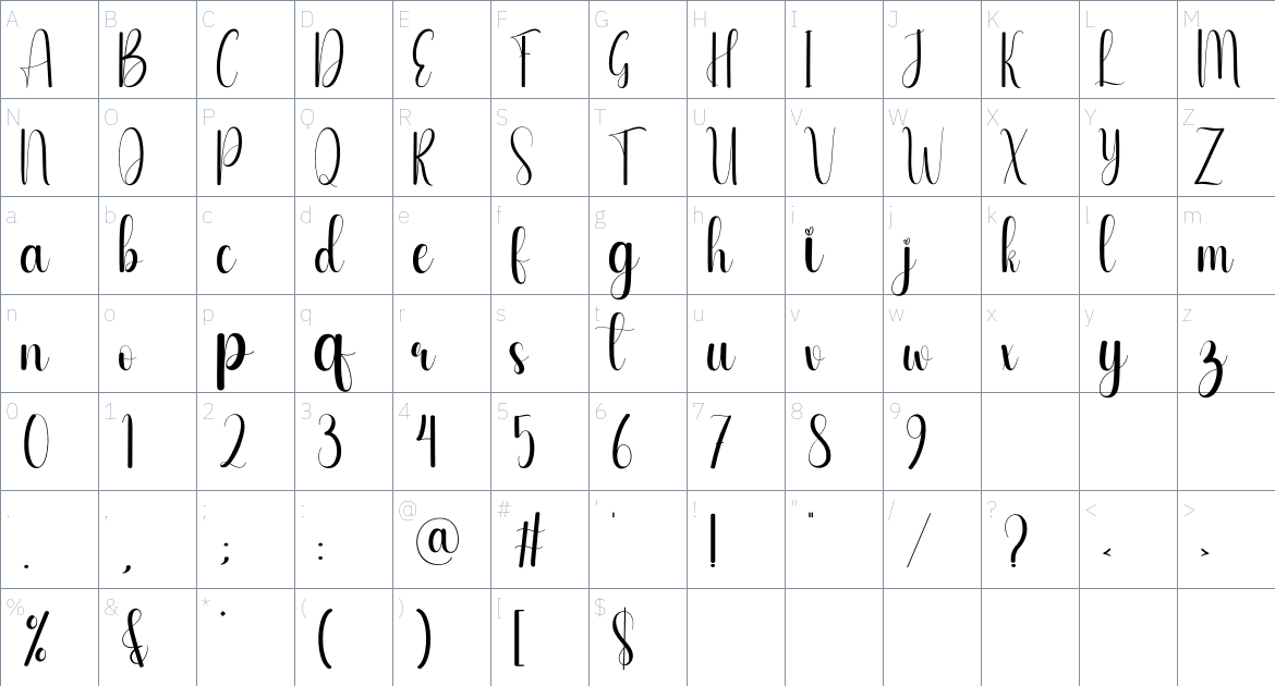 Amfiby font Character Map