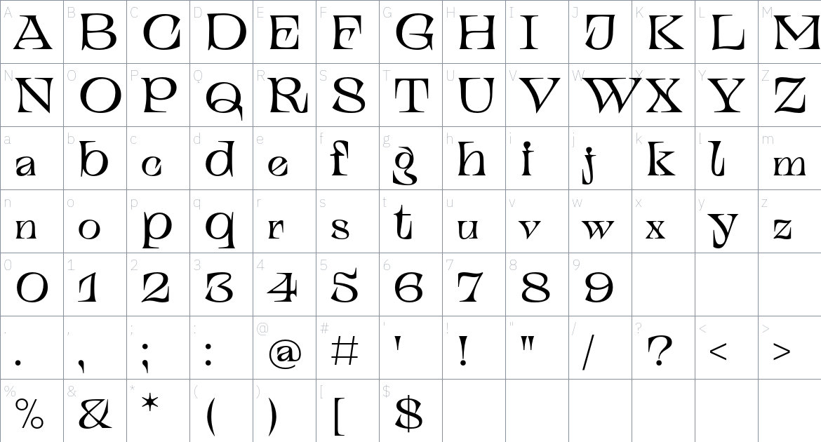 TT Alientz Serif font Character Map