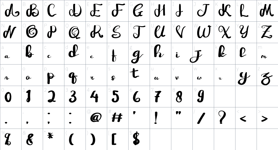 Angkasa font Character Map