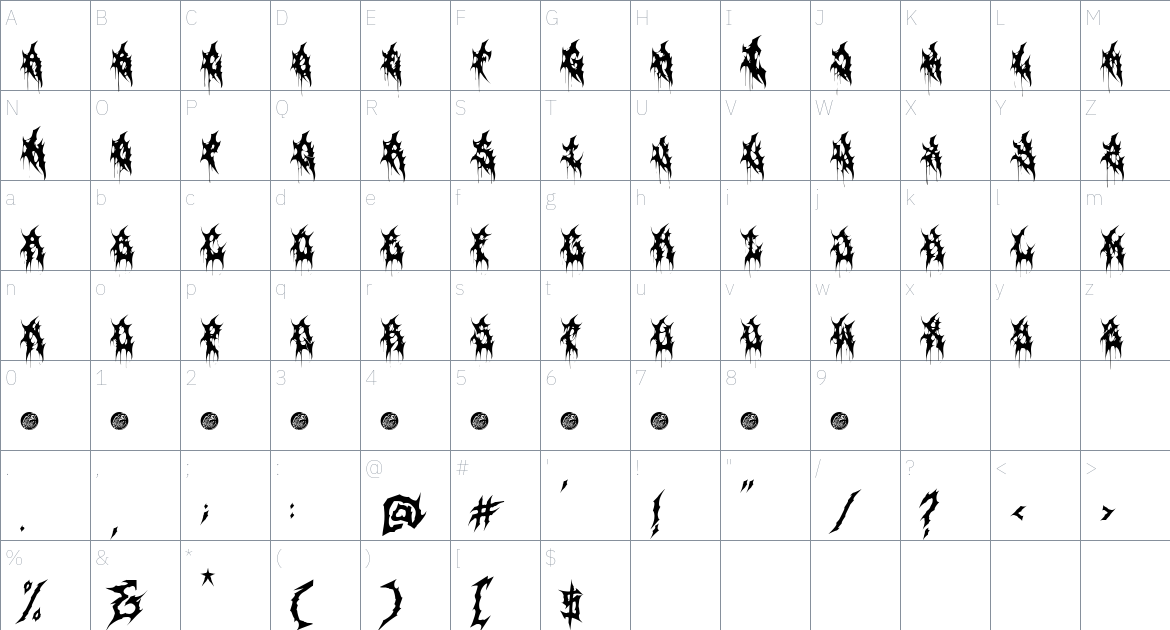 Cronicle Death Metal font Character Map