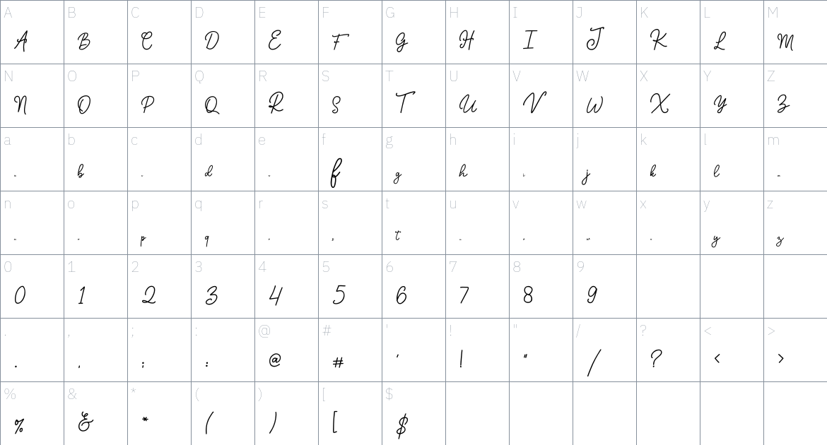 Famouse Monoline font Character Map