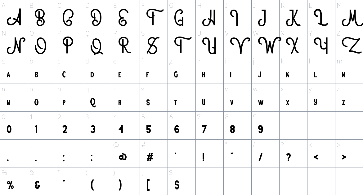 Former Broston Personal Use Onl font Character Map