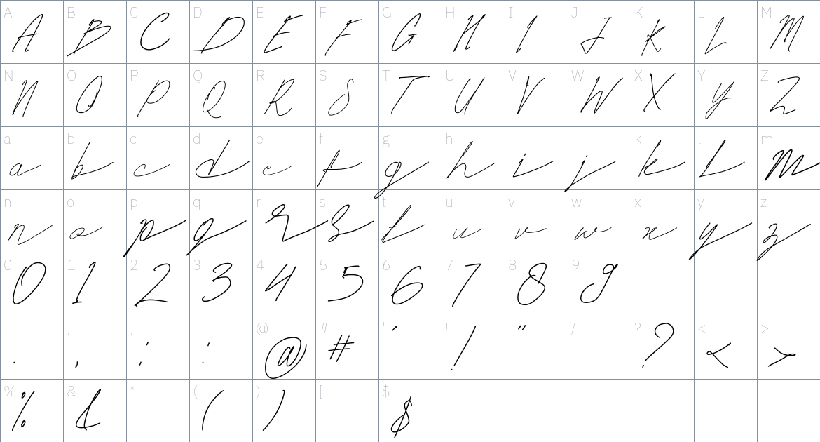 Graph font Character Map