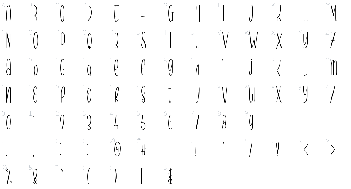 Fancy Brownies font Character Map