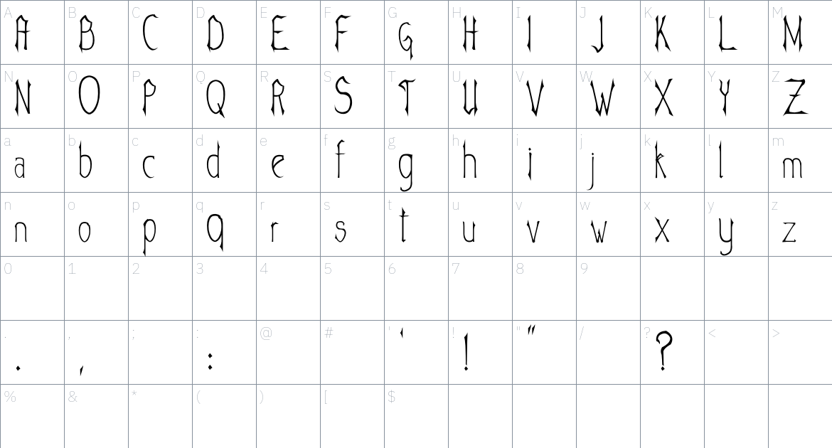 Tosdix Font font Character Map