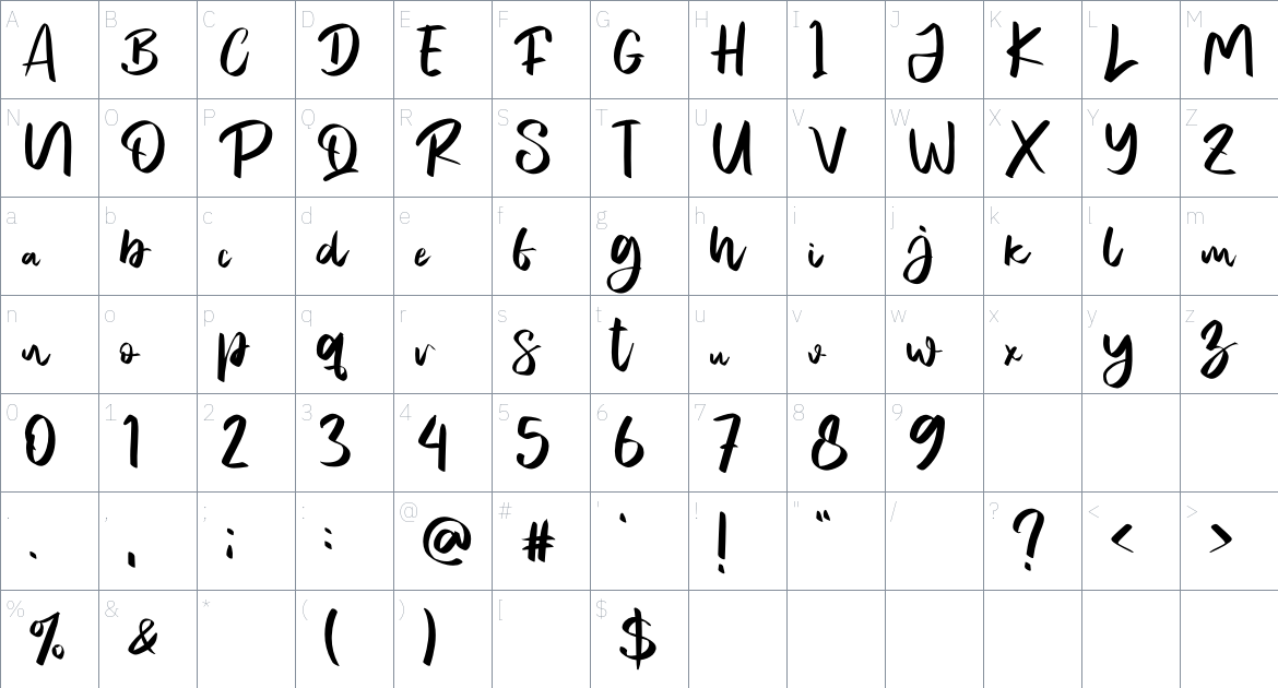 Anggita font Character Map