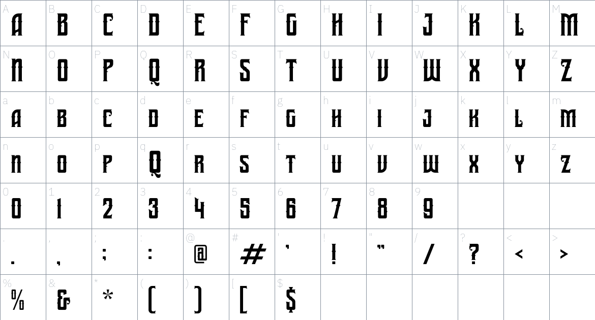 Ramelik font Character Map