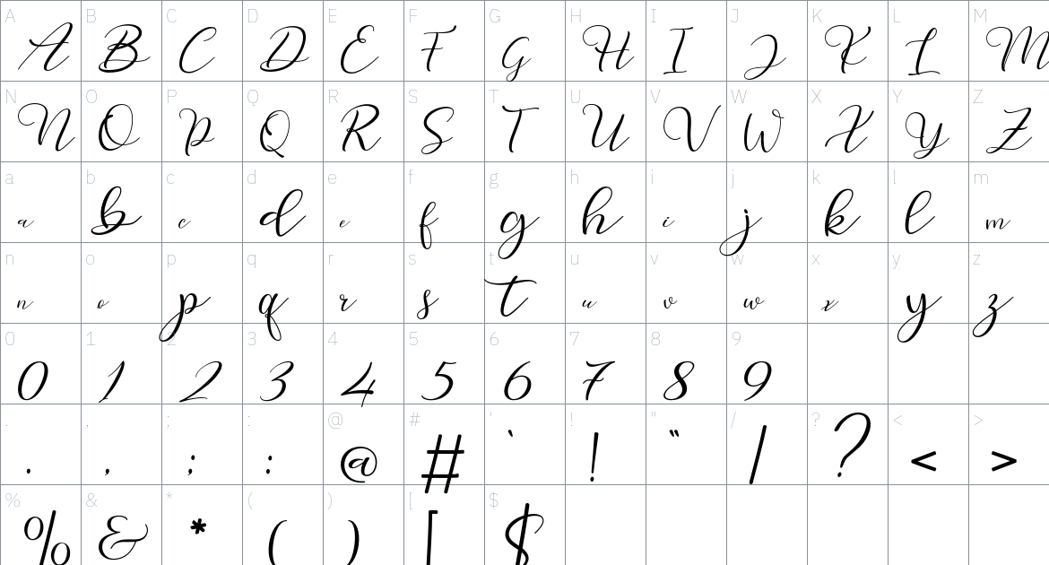 Mitabela font Character Map