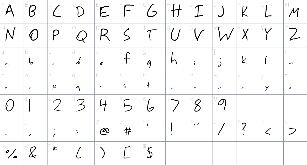 Stefiont Font font Character Map