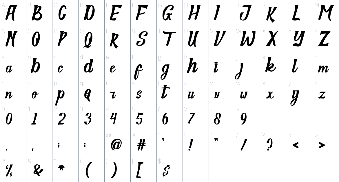 Kongki font Character Map