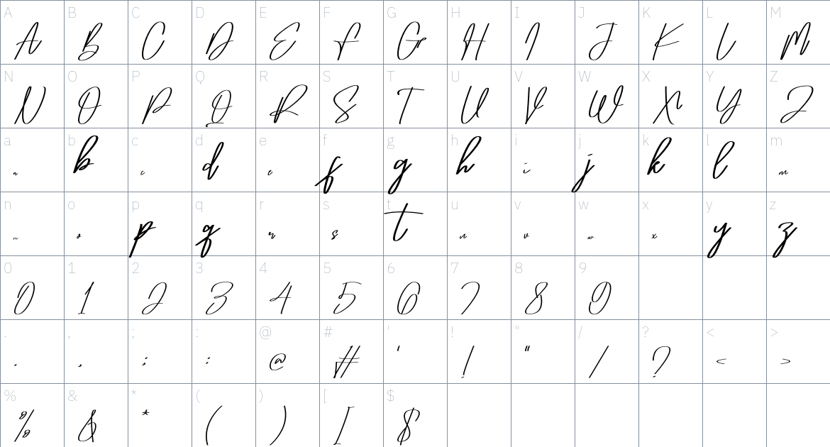 Helloyone font Character Map