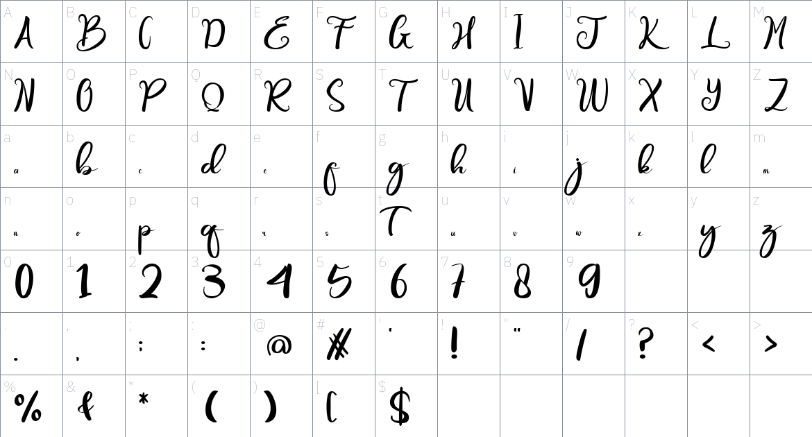 Kambino font Character Map