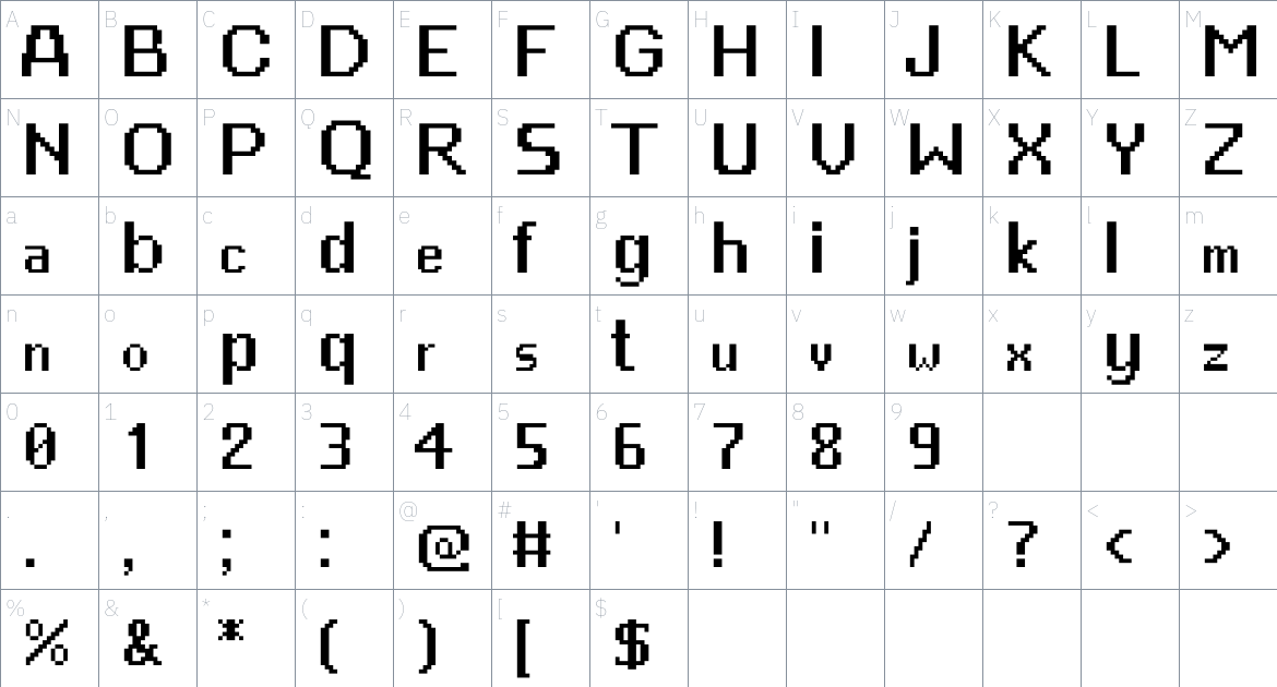 Gixel font Character Map