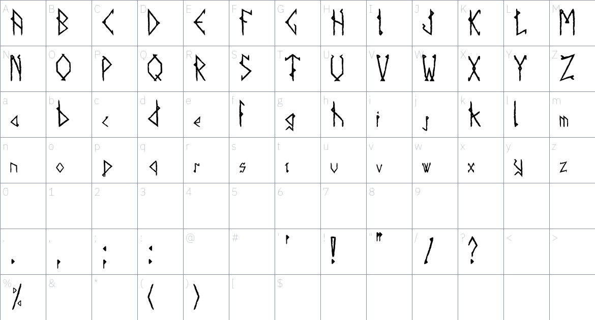 Innurz Font font Character Map