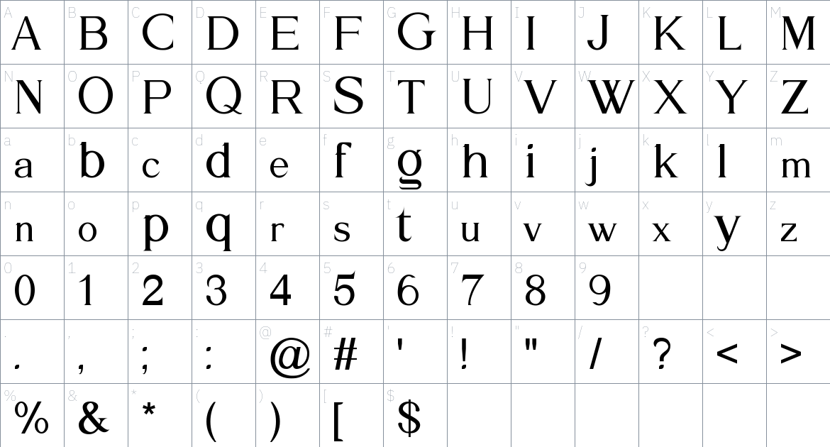 Galapagos Font font Character Map