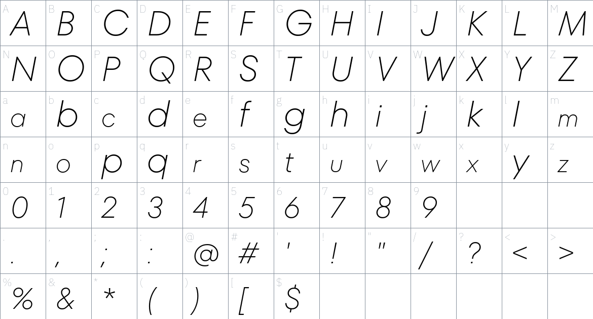 TT Fors font Character Map