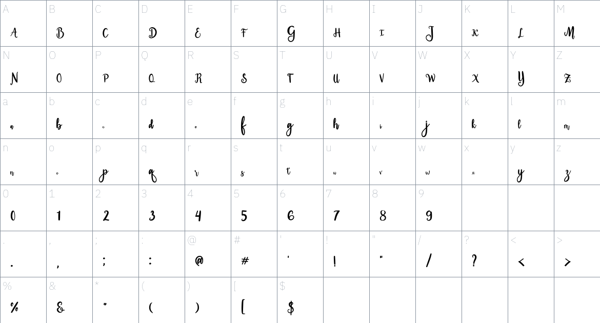 Merisa font Character Map