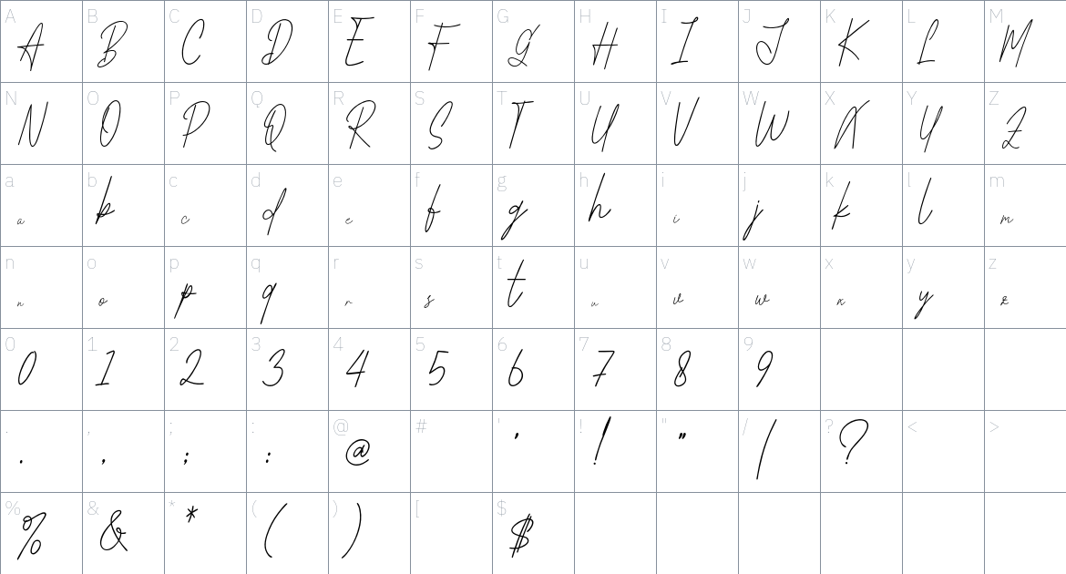 Rotella font Character Map