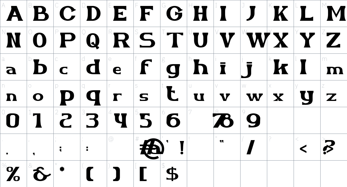 Khabi font Character Map