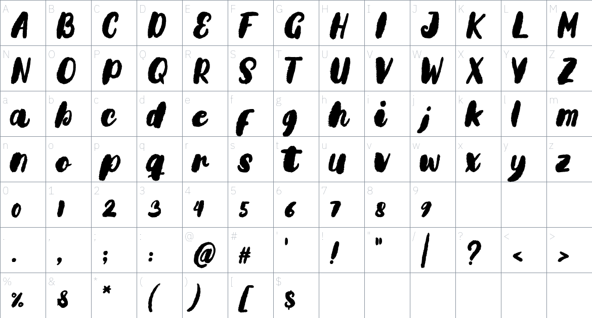 Brasti font Character Map