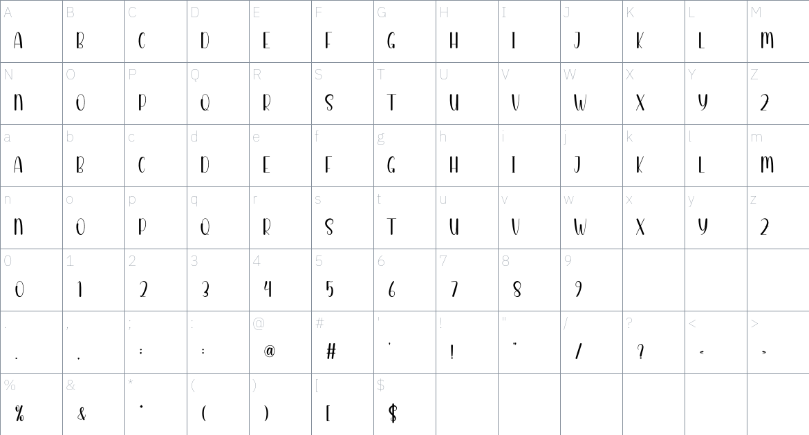 Gigantic font Character Map