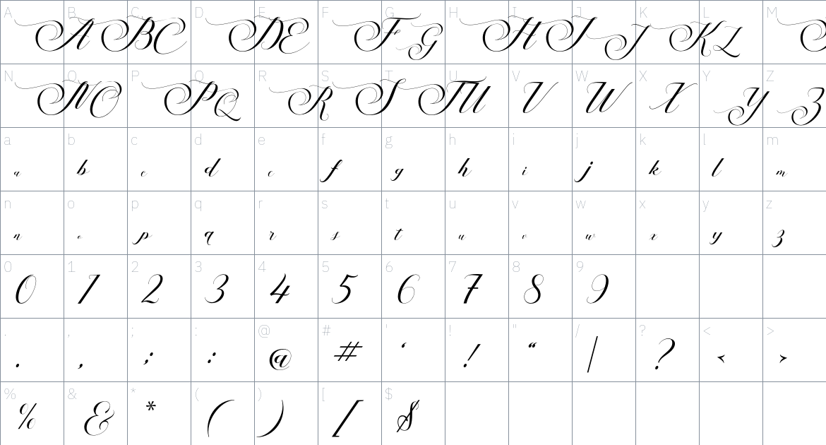 Melya font Character Map