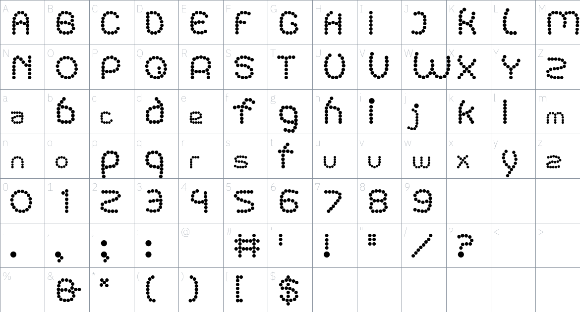 Roinert font Character Map