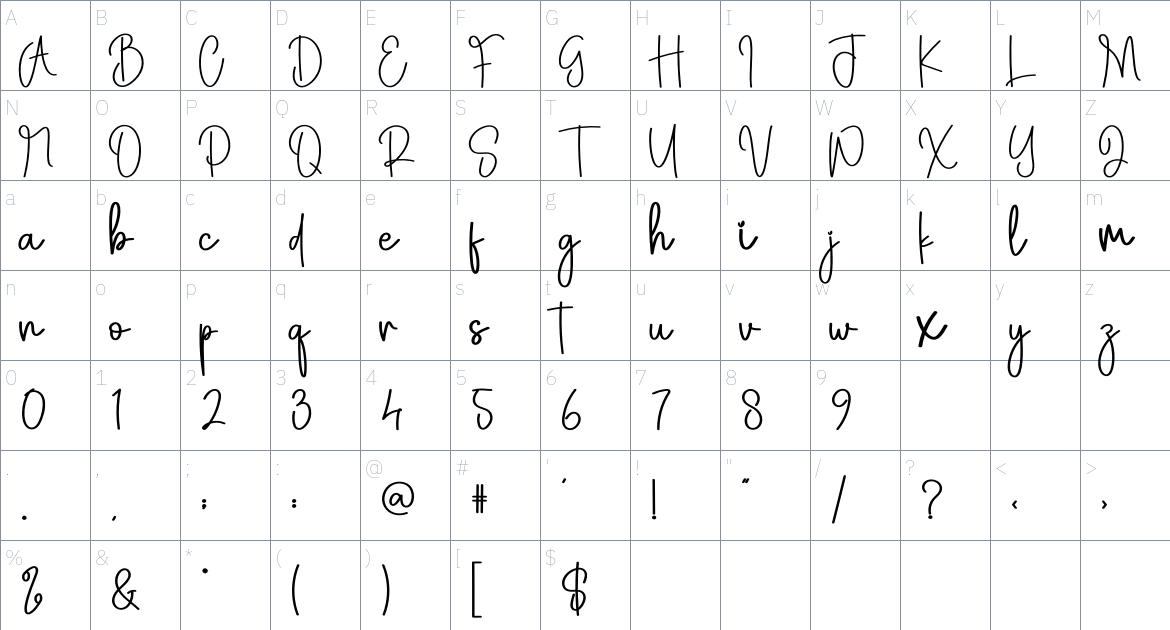 Finally font Character Map