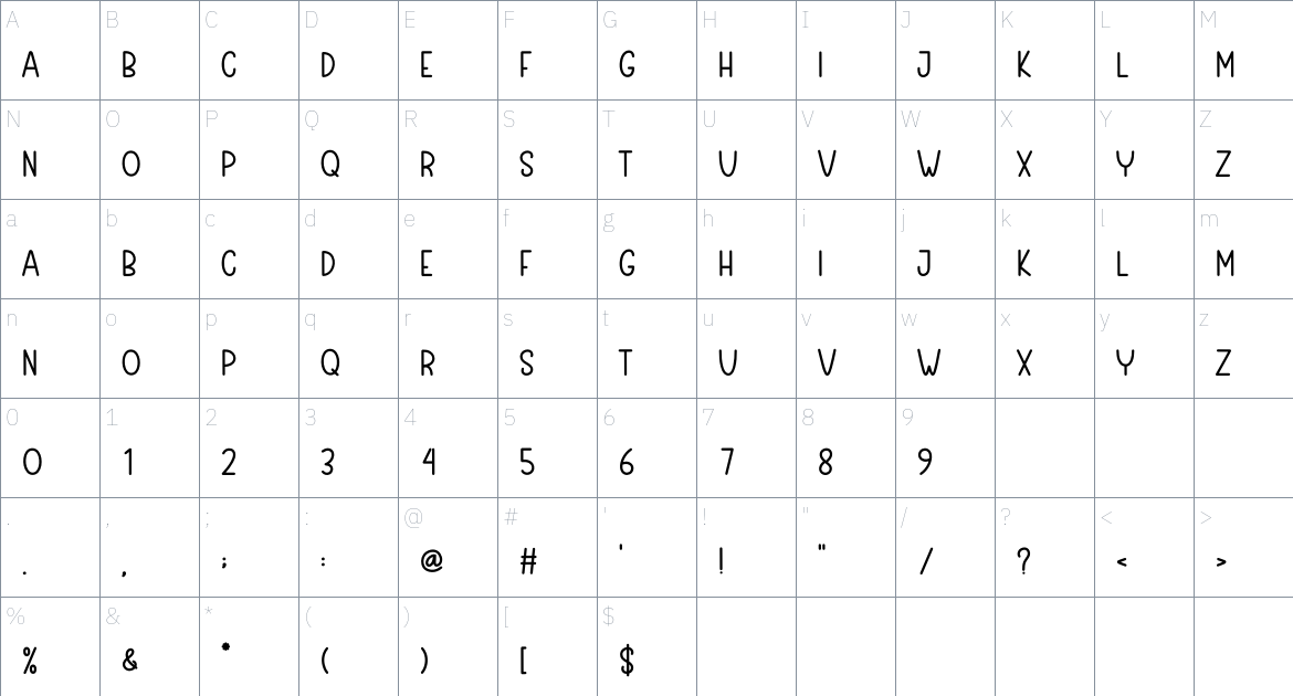 Over Movie font Character Map