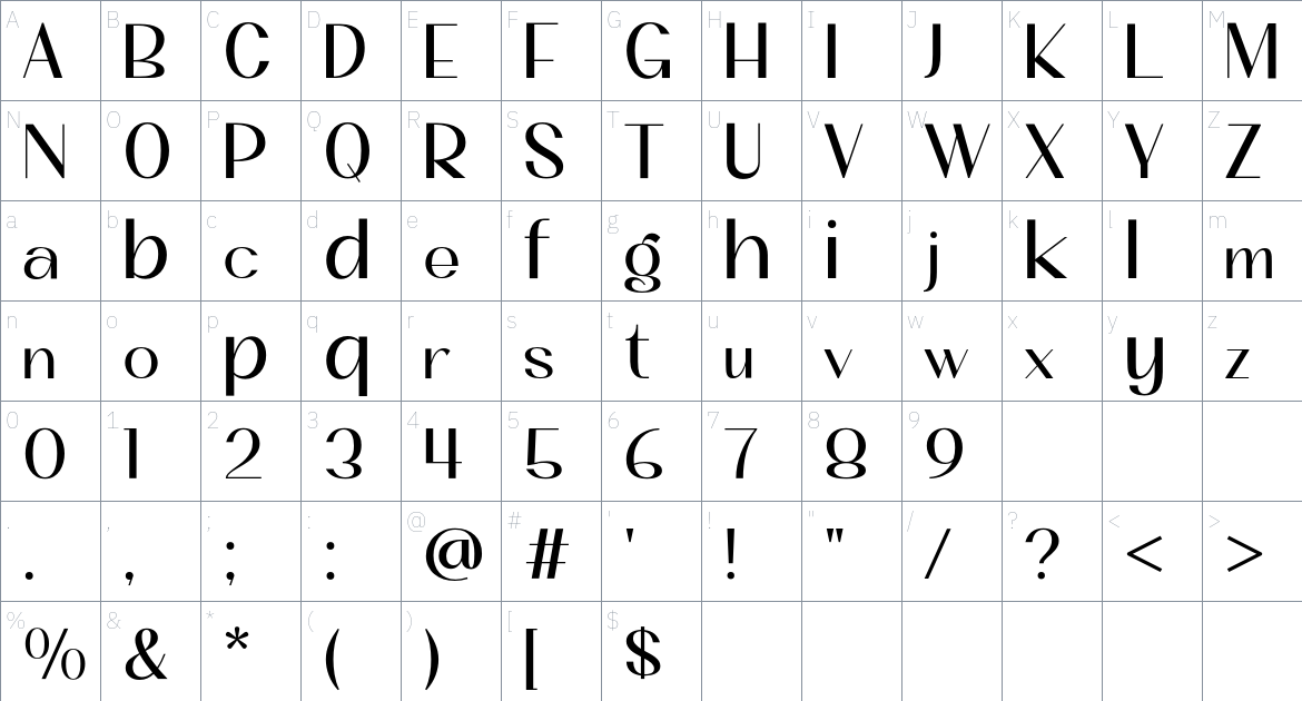 Morehla font Character Map